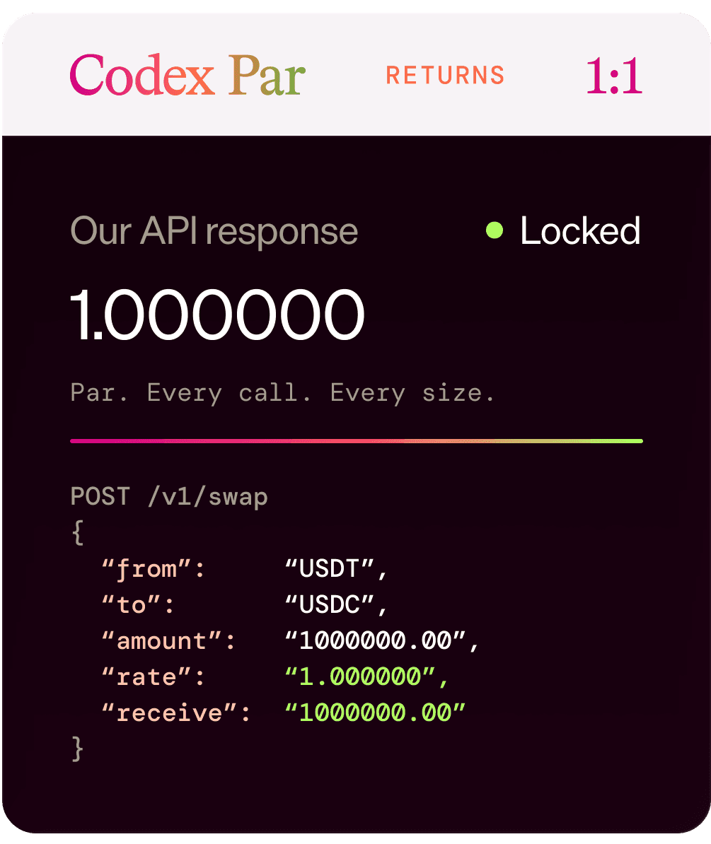 Codex Par API response for a 1,000,000 USDT swap — rate locked at 1:1, par on every call at every size