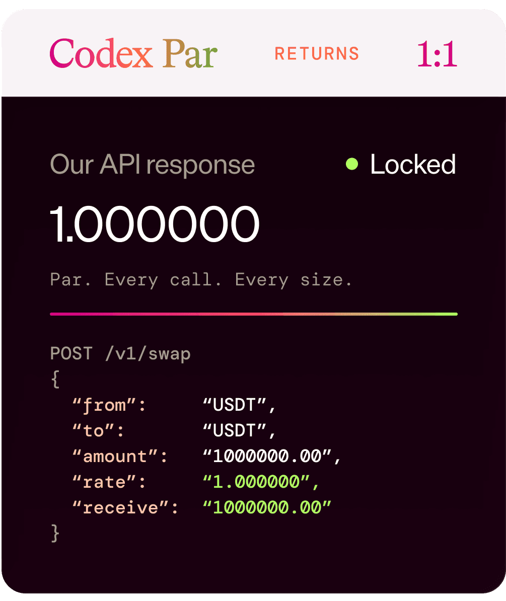 Codex Par API response for a 1,000,000 USDT swap — rate locked at 1:1, par on every call at every size
