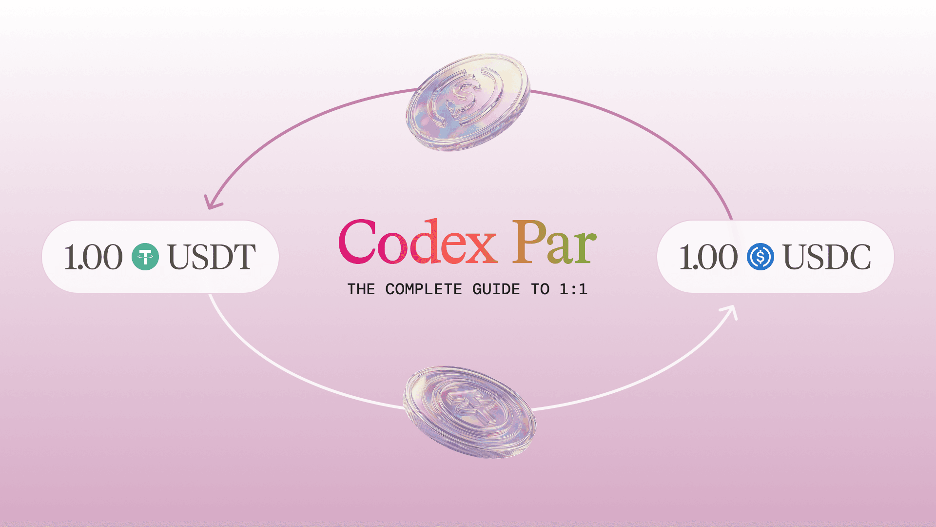 Codex Par: The Complete Guide to 1:1 USDT and USDC Swaps
